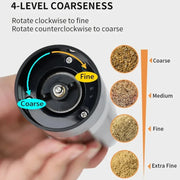 USB Electric Automatic Mill Pepper And Salt Grinder With LED Light Adjustable Coarseness Partner Grinders Kitchen Cooking Tool
