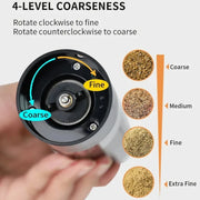 USB Electric Automatic Mill Pepper And Salt Grinder With LED Light Adjustable Coarseness Partner Grinders Kitchen Cooking Tool