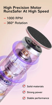 Foot Care Tool 2-in-1 Foot Hand Electric Care Tools Polish Smooth Toenails Electric Callus Remover Pedicure File Foot Scrubber
