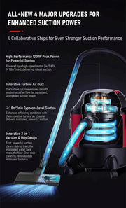 AIRAJ 5 Gallon Electric Vacuum Cleaner Set 120V 1200W High-power Dry Wet Blow Vacuum Cleaner Dusting Machine Household Cleaner