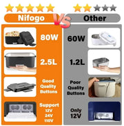 Dual‑Use Electric Heated Lunch Box, 12V Car & Home Plug‑in Food Warmer, 304 Stainless‑Steel Portable Heating Bento Box with Insulated Bag, Fast Heating Food Container for Office, Car, Travel
