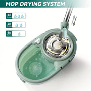 360 Spin Mop And Bucket System Modern Minimalist Green Bucket Stainless Steel Wringer 61 Inch Stainless Steel Handle 2 Microfiber Refills Floor Mop With Wheels Soap Dispenser For Hardwood Tile Floor Spring Cleaning Gift