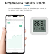 Zigbee 3.0 Temperature Humidity Sensor APP Remote Control Thermometer via Tuya Smart Life For Smart Home Work With Yandex Alexa