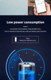 Tuya Zigbee Smart Temperature Humidity Sensor Indoor Hygrometer Thermometer Home Automation Real-time Data Works With Alexa