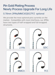 KBEAR ST16 Crystal 16 Cores Upgrade Cable 5N Single Copper Silver-plated 2PIN/MMCX/QDC Earbuds Connector For KS1 Star River Lark