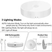 Motion Sensor Light USB Rechargeable Night Light LED Lamp for Kitchen Bedroom Stairs Hallway Cabinet Closet Wardrobe Nightlight
