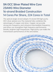 KBEAR ST16 Crystal 16 Cores Upgrade Cable 5N Single Copper Silver-plated 2PIN/MMCX/QDC Earbuds Connector For KS1 Star River Lark