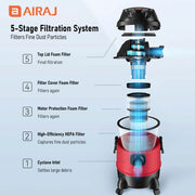 AIRAJ 5 Gallon Electric Vacuum Cleaner Set 120V 1200W High-power Dry Wet Blow Vacuum Cleaner Dusting Machine Household Cleaner