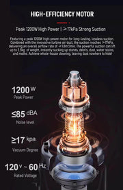 AIRAJ 5 Gallon Electric Vacuum Cleaner Set 120V 1200W High-power Dry Wet Blow Vacuum Cleaner Dusting Machine Household Cleaner