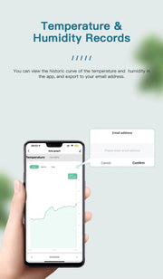 Zigbee 3.0 Temperature Humidity Sensor APP Remote Control Thermometer via Tuya Smart Life For Smart Home Work With Yandex Alexa