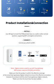 Tuya Zigbee Smart Temperature Humidity Sensor Indoor Hygrometer Thermometer Home Automation Real-time Data Works With Alexa