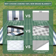 Gingham Picnic Blanket 80