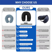 Fillable Travel Pillowcase Organizer Bag Carryable Travel Bag Airplane Cushion Travel Neck Pillow Self-filling Travel