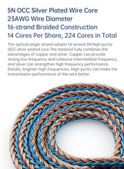 KBEAR ST16 Crystal 16 Cores Upgrade Cable 5N Single Copper Silver-plated 2PIN/MMCX/QDC Earbuds Connector For KS1 Star River Lark
