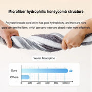 High Quality Water Absorption Dog Bathrobe Quick Drying Microfiber Bath Towels Thickened Stripe Pet Drying Coat Corgi