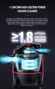 AIRAJ 5 Gallon Electric Vacuum Cleaner Set 120V 1200W High-power Dry Wet Blow Vacuum Cleaner Dusting Machine Household Cleaner