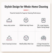 AIRAJ 5 Gallon Electric Vacuum Cleaner Set 120V 1200W High-power Dry Wet Blow Vacuum Cleaner Dusting Machine Household Cleaner