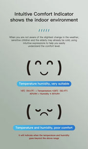Zigbee 3.0 Temperature Humidity Sensor APP Remote Control Thermometer via Tuya Smart Life For Smart Home Work With Yandex Alexa